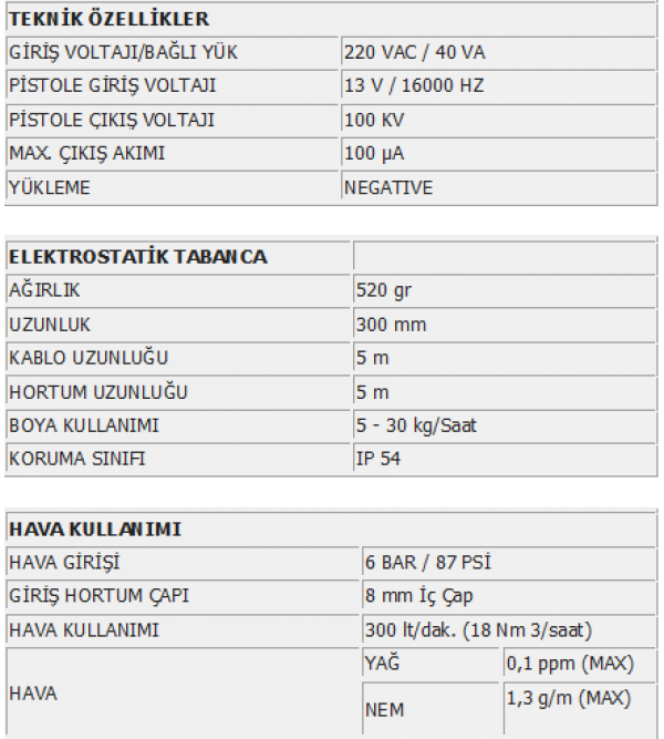 Micron B300 Manuel Elektrostatik Toz Boya Cihazı