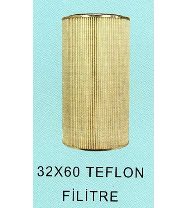 Teflon Filtre